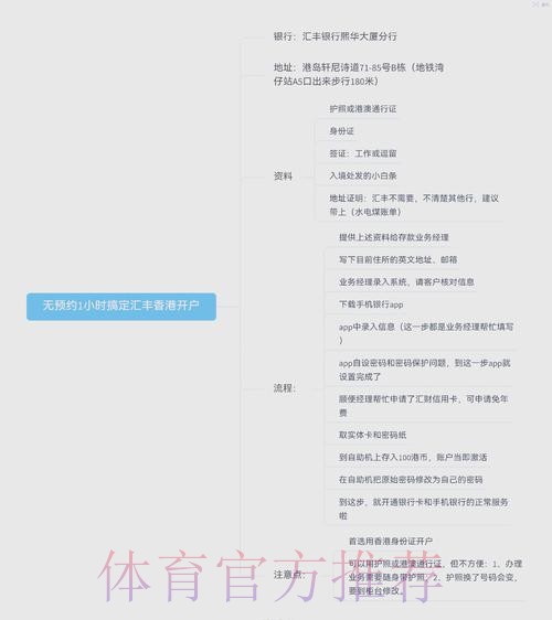 世界杯盘口开户