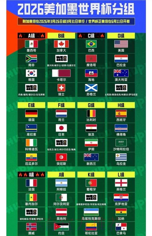 世界杯外围最新官方 世界杯外围最新官方