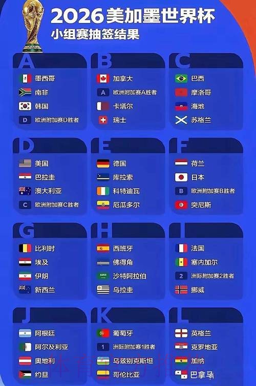 世界杯外围最新官方 世界杯外围最新官方