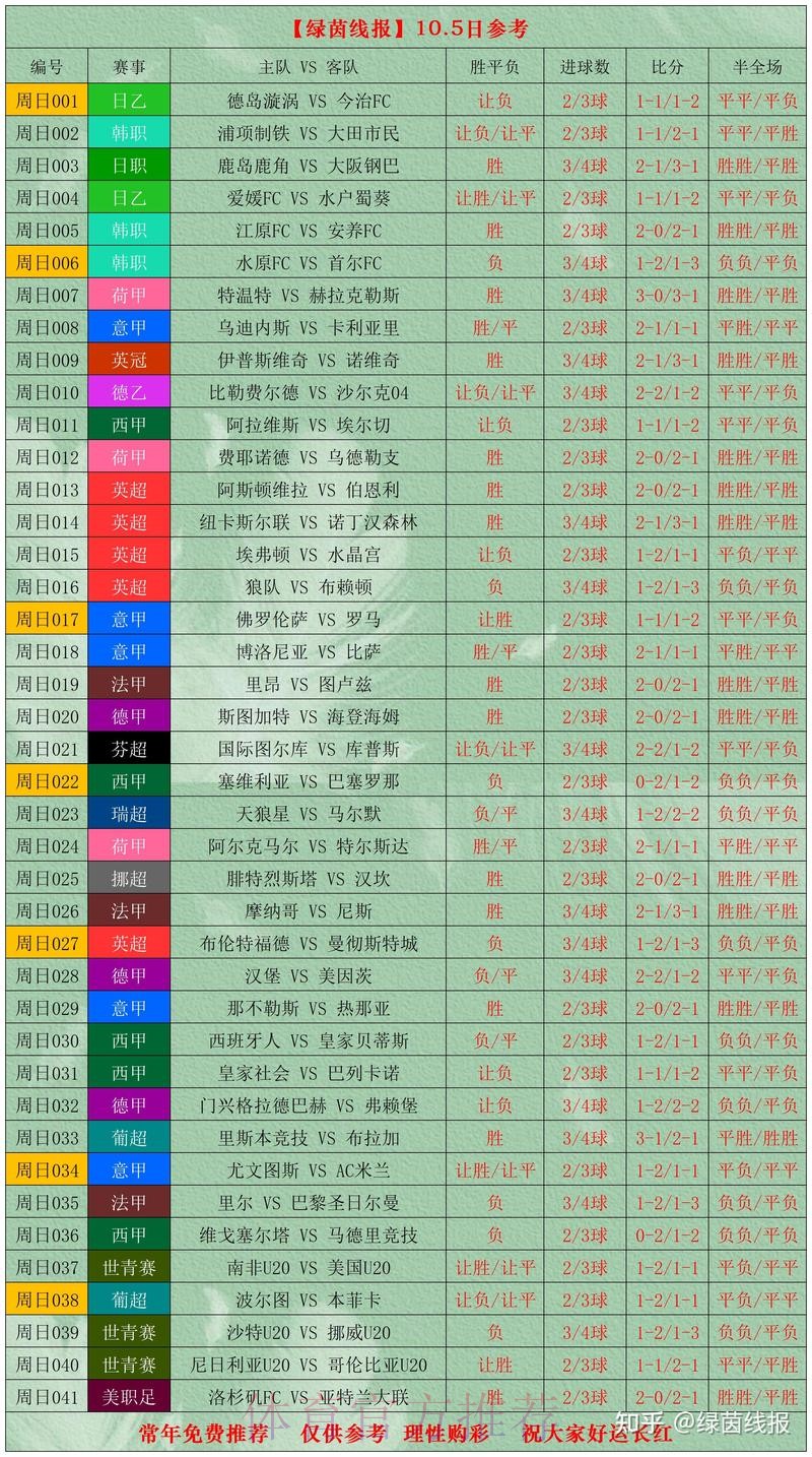 世界杯比分注册最新网址 世界杯比分注册最新网址