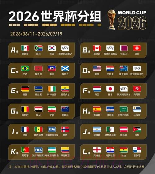 2026世界杯盘口官网 2026世界杯盘口官网